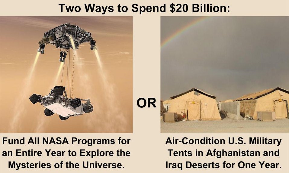 nasa budget memes