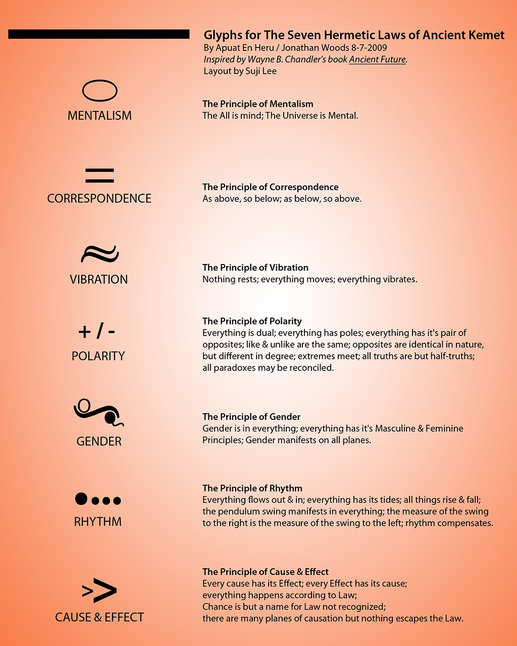 epub dynamics of technological