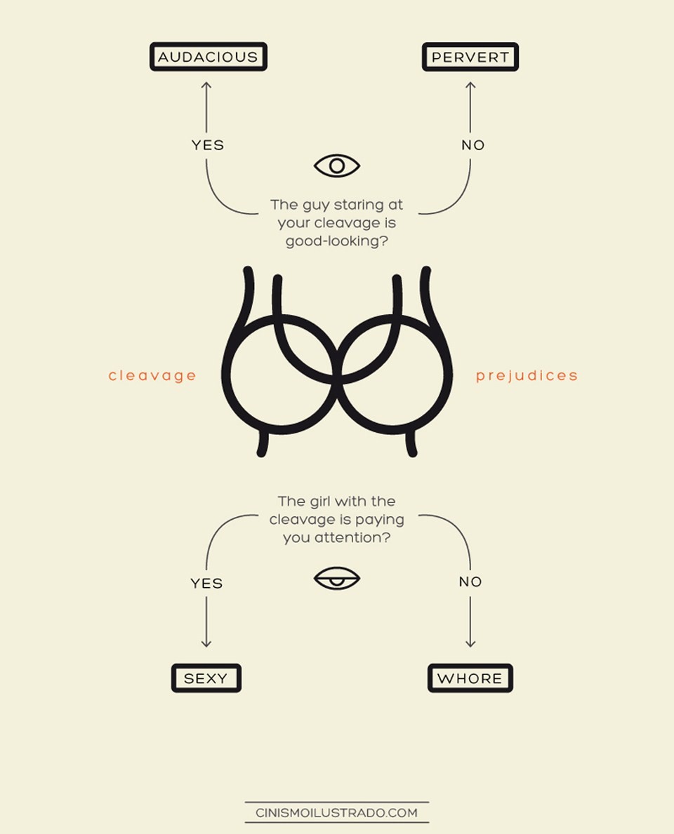 Eduardo-Salles-humor-social-commentary-art-cleavageprejudices-