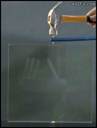 Chemistry GIF Electrical Discharge