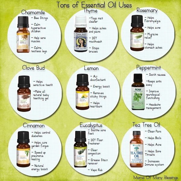 Essential Oils Uses