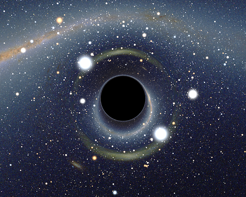 death-blackhole-Alan Watts