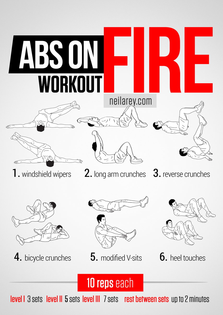 abs-on-fire-workout
