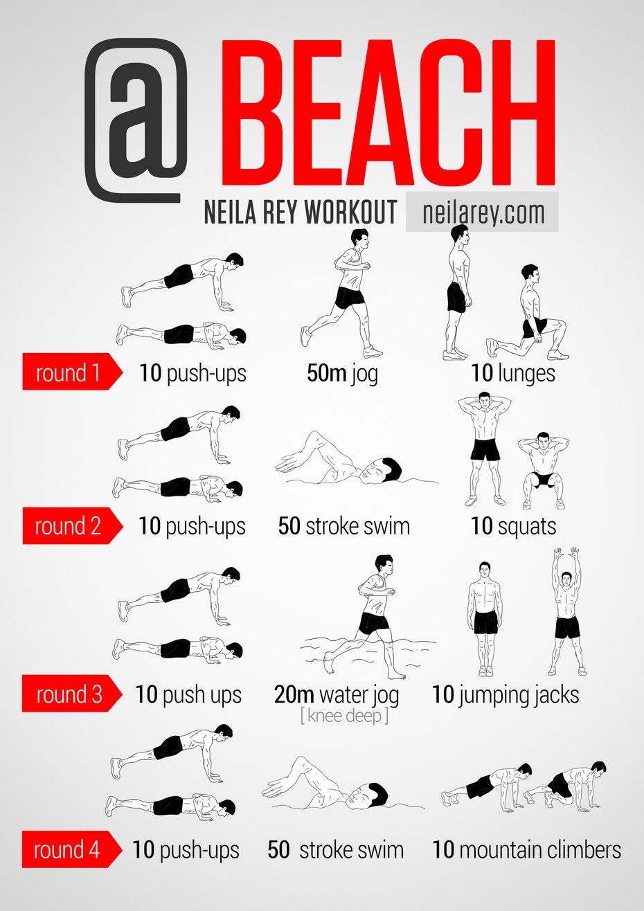 Visual Workout Guides for Full Bodyweight, No Equipment