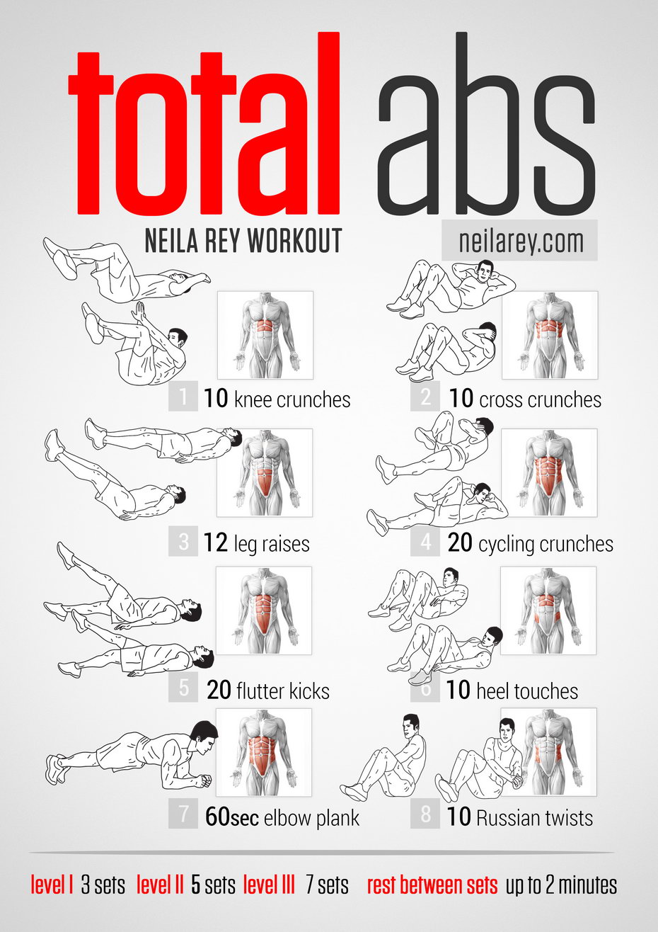 total-abs-workout
