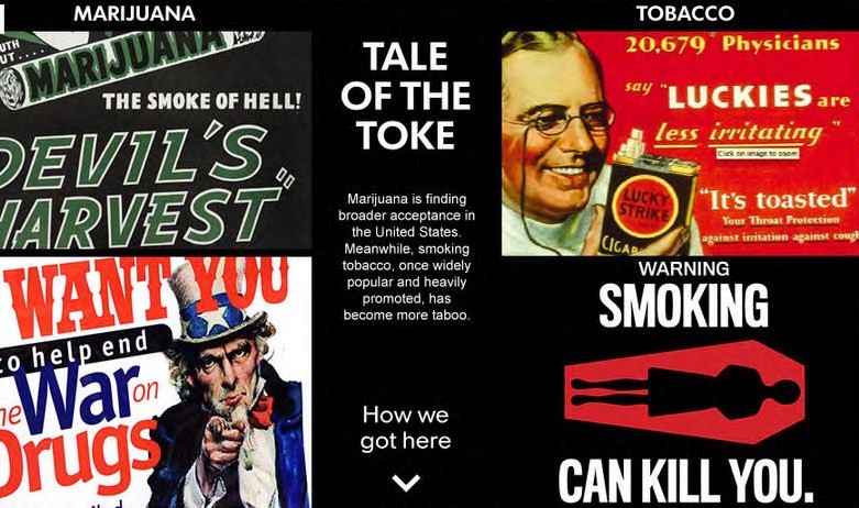 Cannabis Vs Tobacco - A Timeline of Changing Attitudes | Third Monk image 8