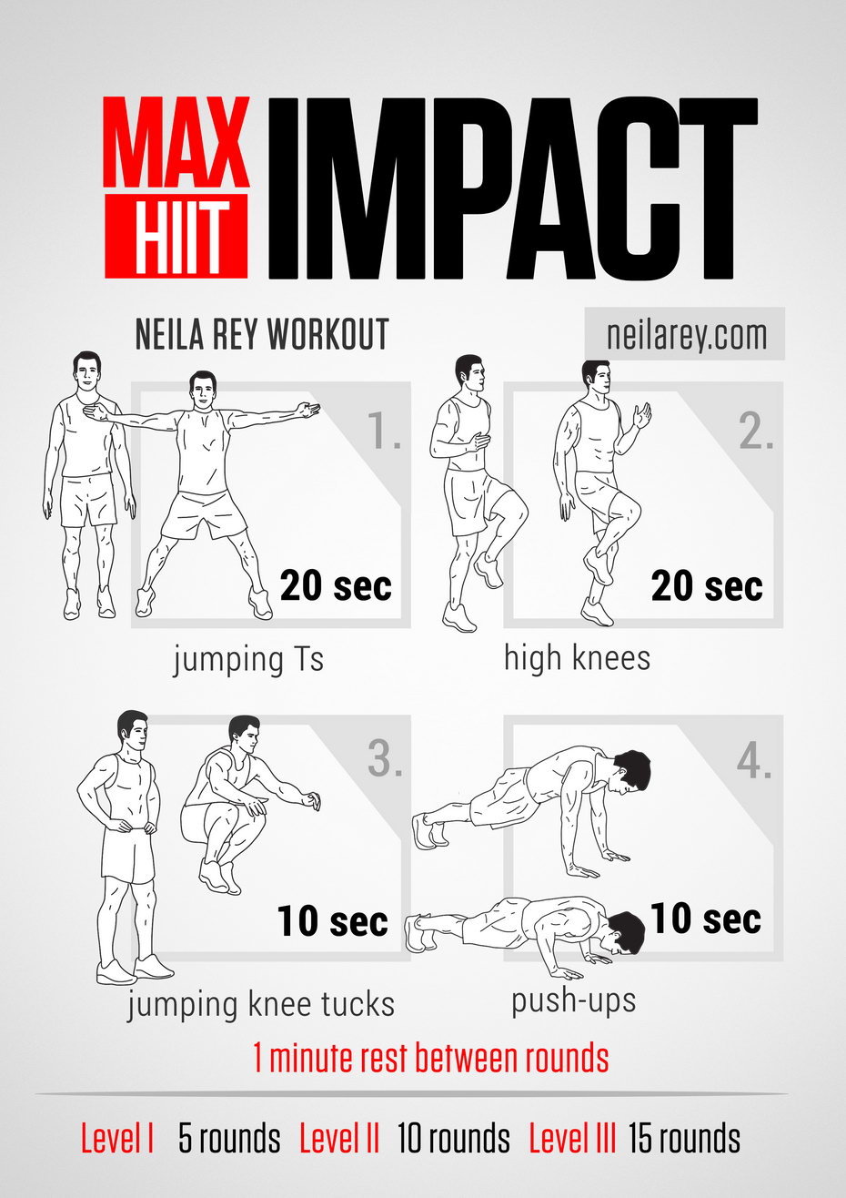 Visual Workout Guides for Full Bodyweight, No Equipment Training ...